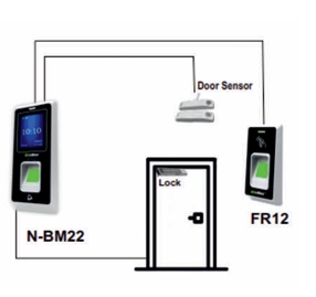 Fingerprint RFID Exit Reader FR12