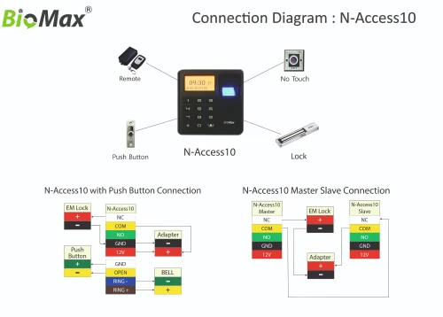 Standalone Access Control Device With Finger Print And Password - Access10