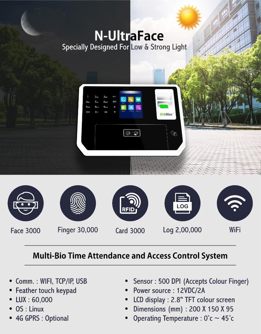 Face, Finger, Card, Password Based Reader N X990 With Battery