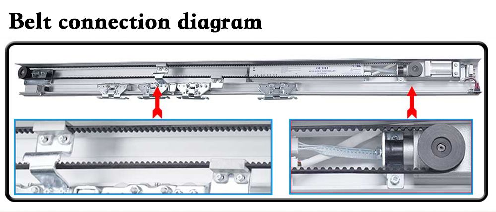 Belt For Auto Sliding Door