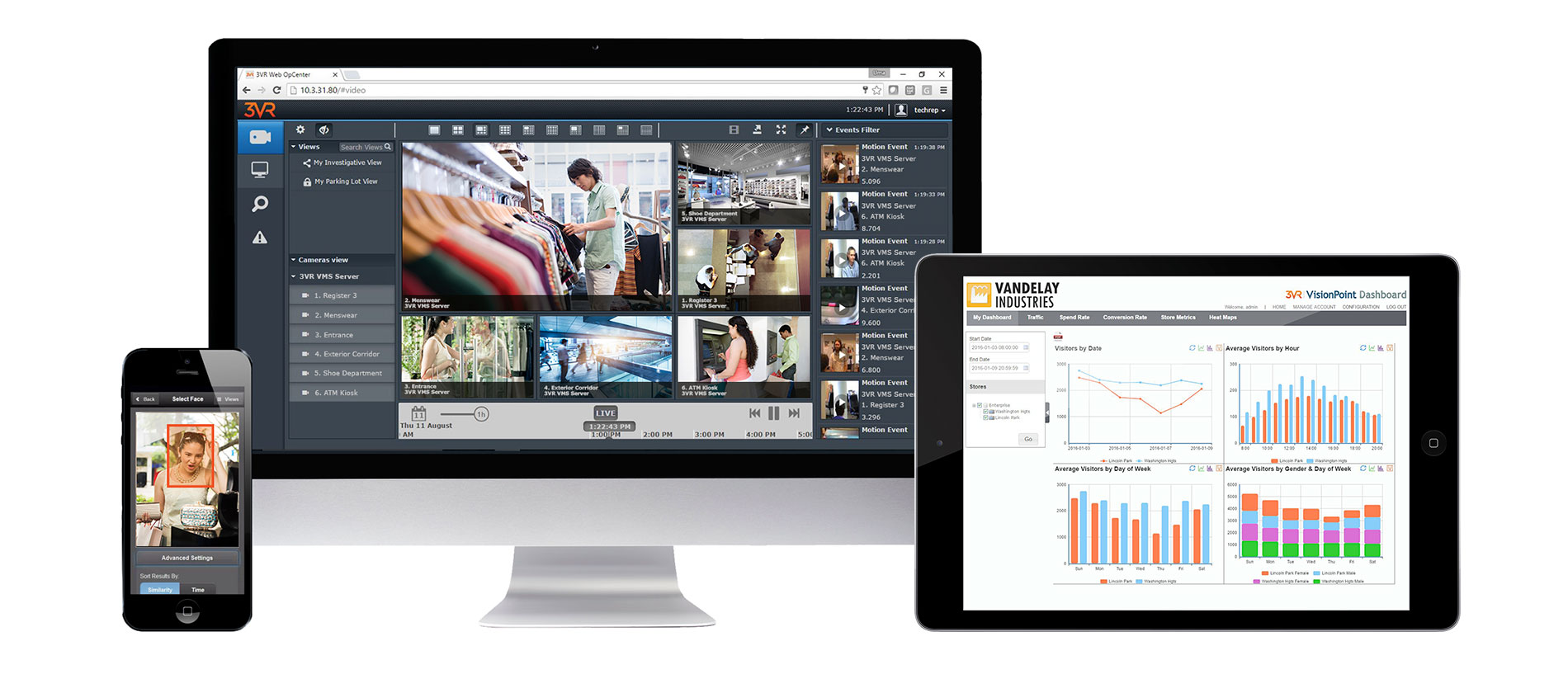 Video Management Software