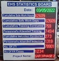 Safety LED Display Board Accident Free Days 5X4 Feet