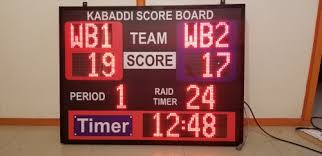 Score Board Led Display