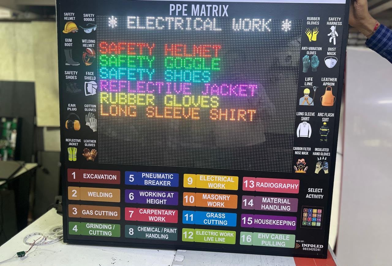Digital PPE Matrix Board Multicolor