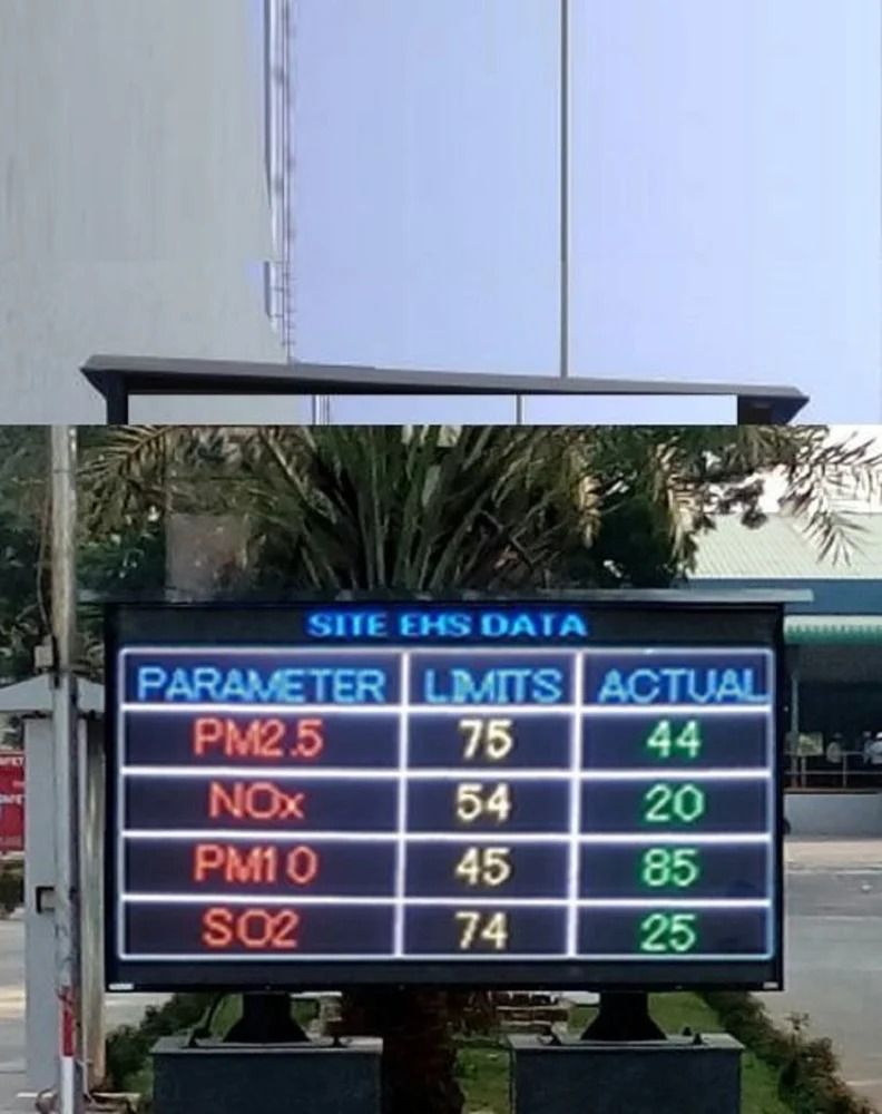 KTI0400100P66X4 — Pollution Control Data Display Board P6 6X4 Feet