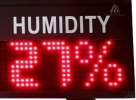 Humidity Display Board