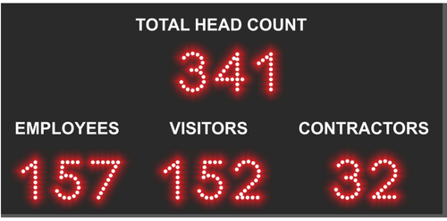 Additional Display For Head Count System