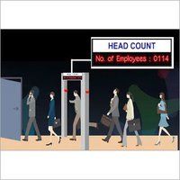 KTI Head Count System