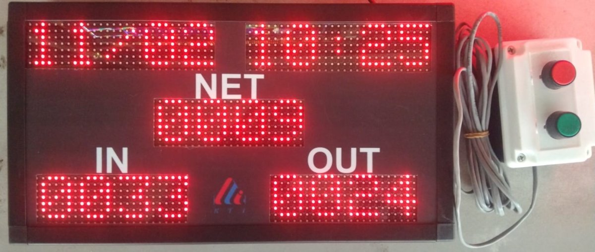 Manual Head Count system wiith Net