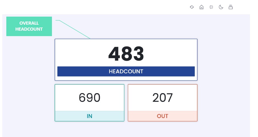 Head Count Appllication