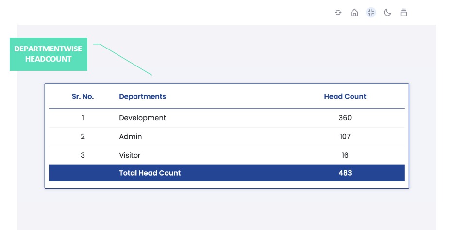 Head Count Appllication