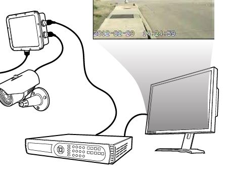 FIXED TYPE SPEED MEASURING RADAR SYSTEM STALKER