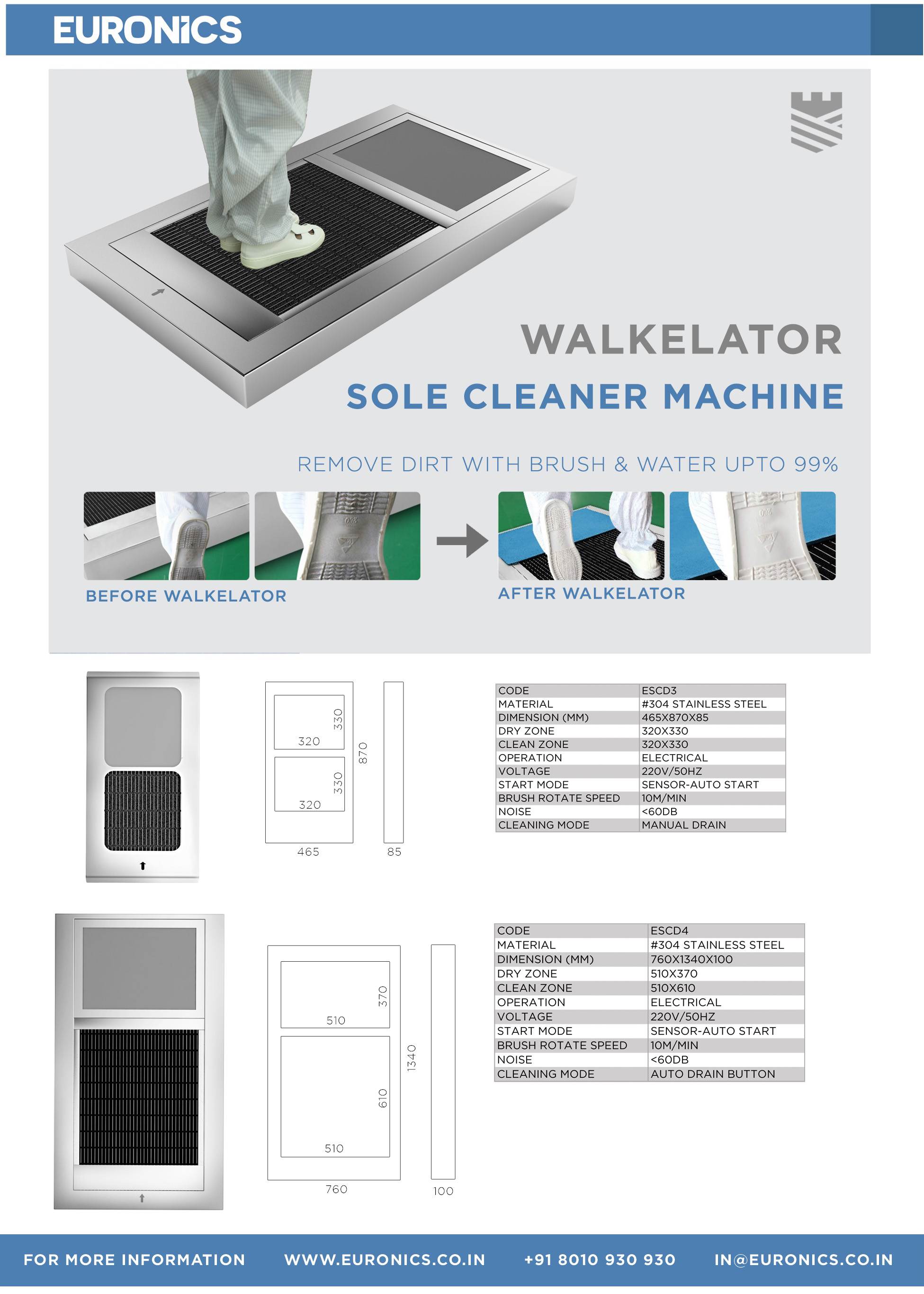 SOLE CLEANING, SANITIZING MACHINE ESCD3