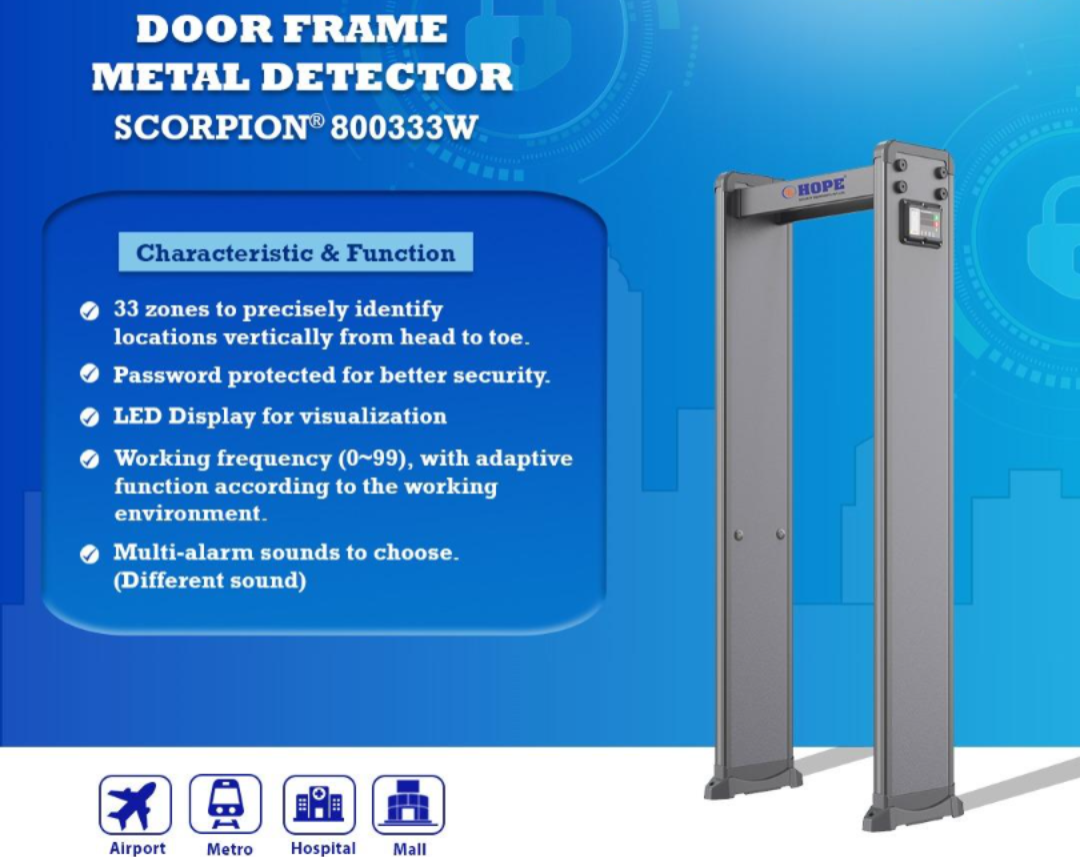 Door Frame Metal Detector 33 Zone 800333W