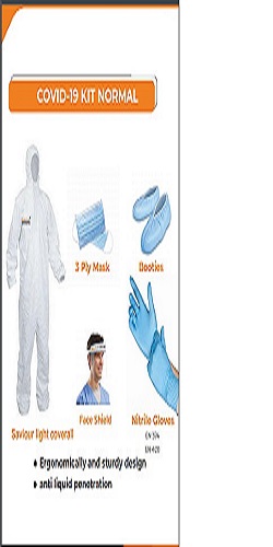 PPE KIT Model No PPESSN