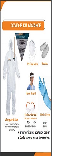 PPE KIT