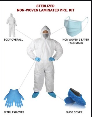 PPE Kit Normal