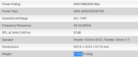 PA Speaker for Indoor Ahuja ASX 612BT