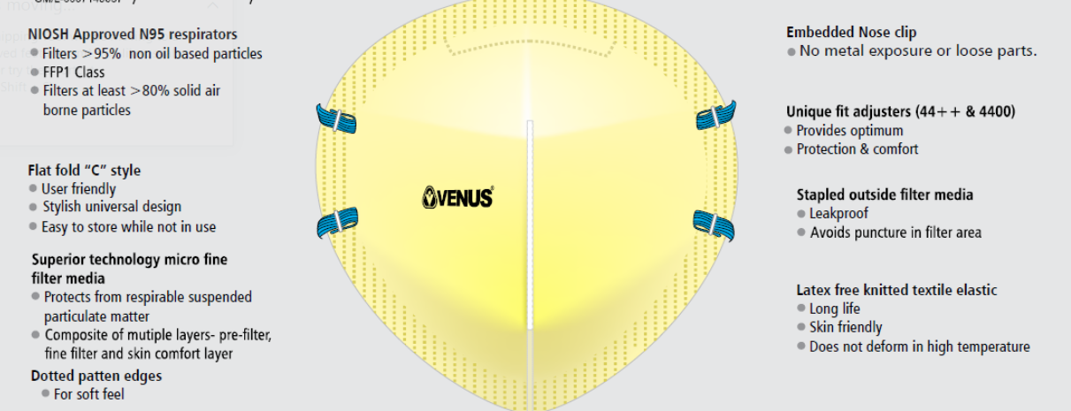 Mask Venus V44