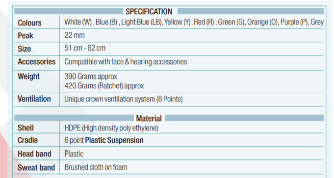 Safety Helmet With Ratchet, Ventilation Make Udhyogi 7000