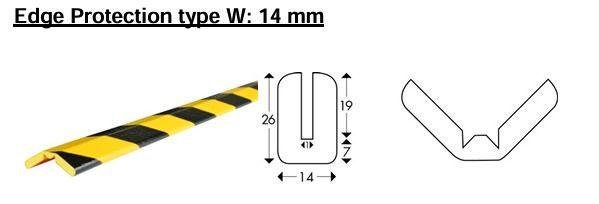 Corner Protection Type W