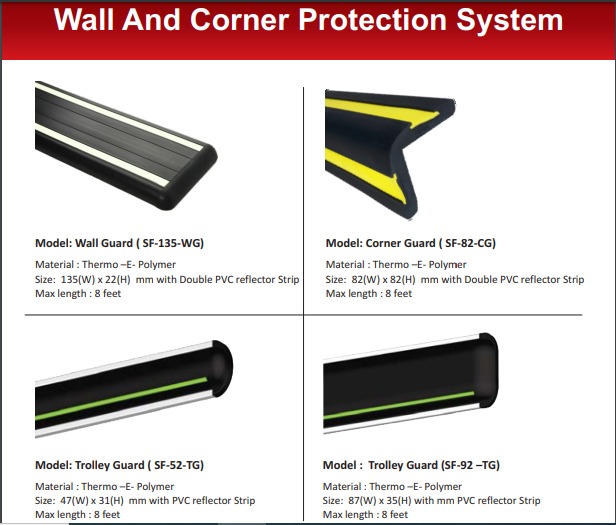 Wall Pro Wall Guard SF 135 WG