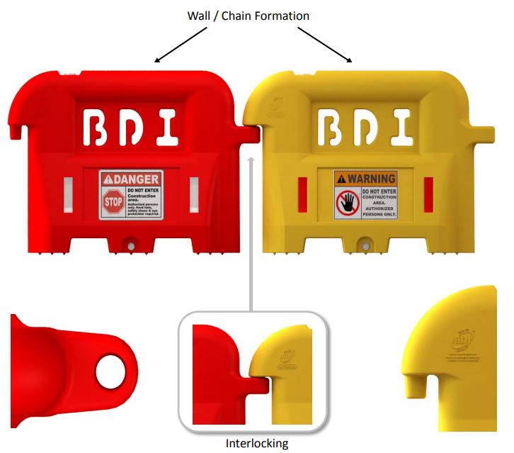 Road Barrier 1.5 Meter Model II